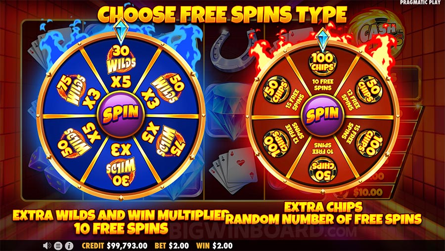 Slot Online Bertema Petualangan untuk Penggemar Eksplorasi