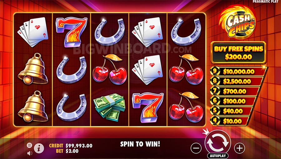 Panduan Keamanan Bermain Slot Online: Jaga Data Pribadimu!